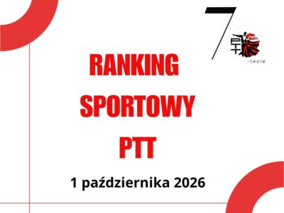 Ranking
