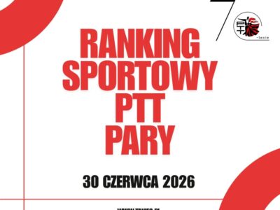 Ranking czerwie. 2026