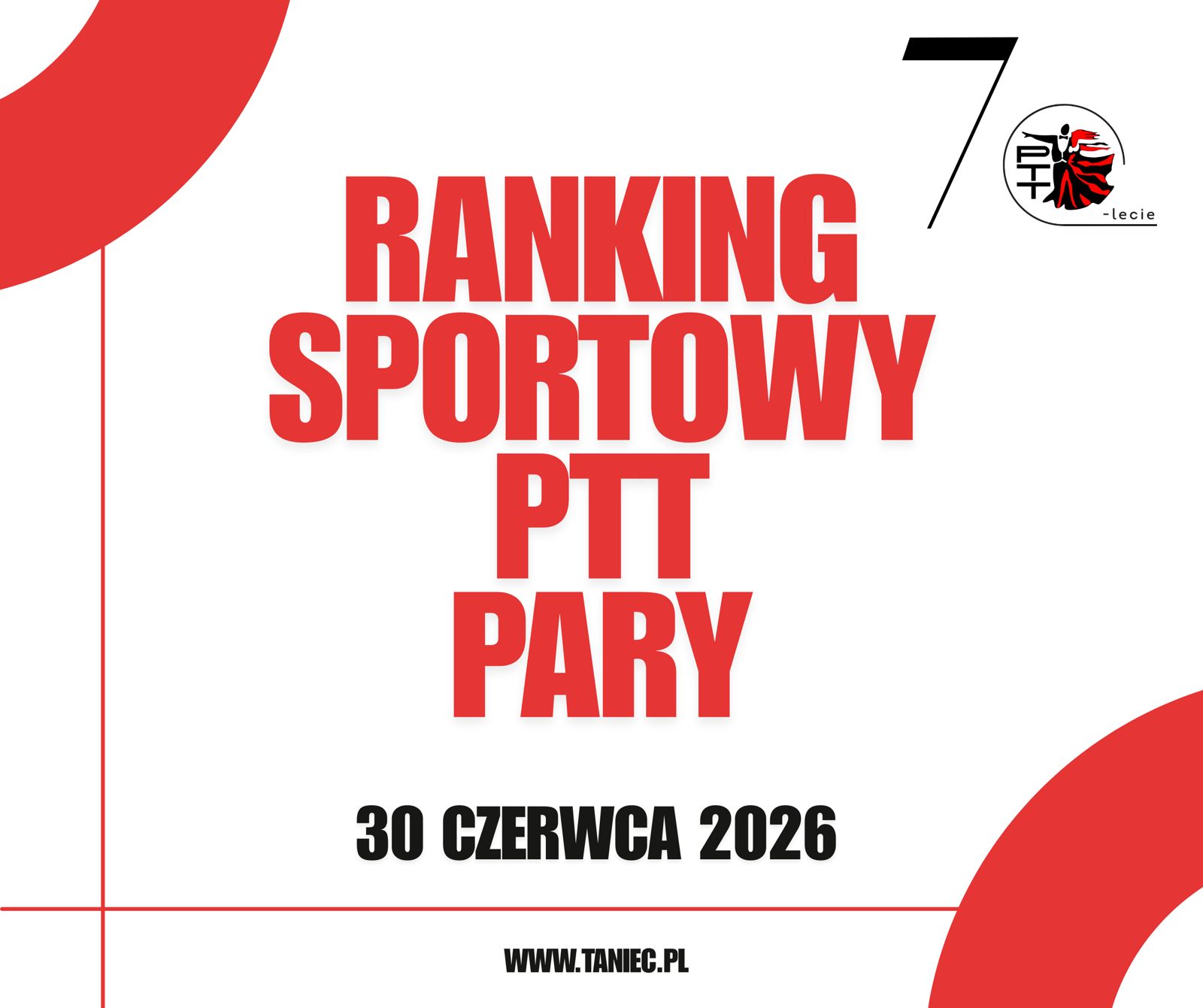 Ranking czerwie. 2026