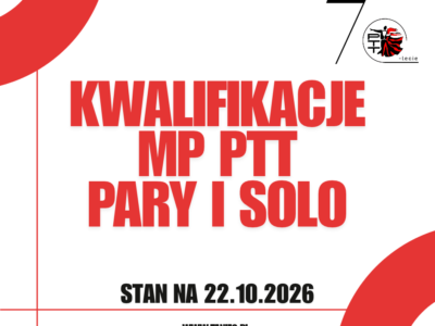 22.10 Kwalifikacje