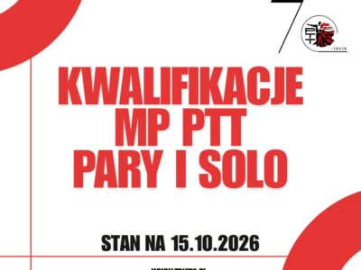Kwalifikacje 15.10